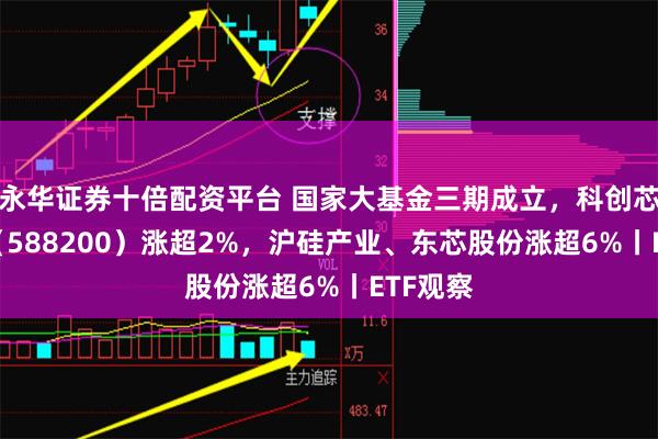 永华证券十倍配资平台 国家大基金三期成立，科创芯片ETF（588200）涨超2%，沪硅产业、东芯股份涨超6%丨ETF观察