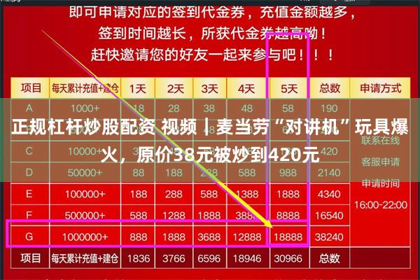 正规杠杆炒股配资 视频｜麦当劳“对讲机”玩具爆火，原价38元被炒到420元
