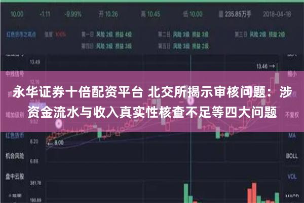 永华证券十倍配资平台 北交所揭示审核问题：涉资金流水与收入真实性核查不足等四大问题