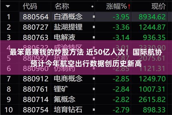 最笨最赚钱的炒股方法 近50亿人次！国际航协预计今年航空出行数据创历史新高