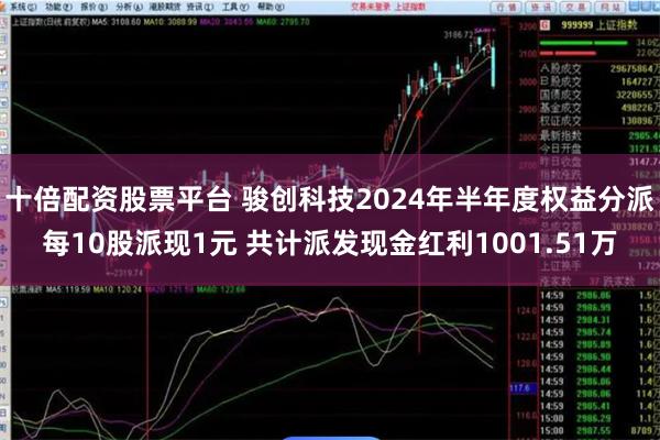 十倍配资股票平台 骏创科技2024年半年度权益分派每10股派现1元 共计派发现金红利1001.51万