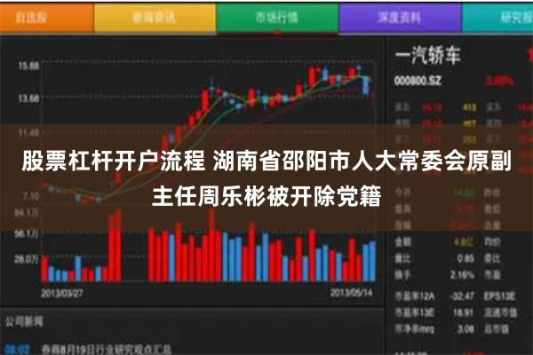 股票杠杆开户流程 湖南省邵阳市人大常委会原副主任周乐彬被开除党籍