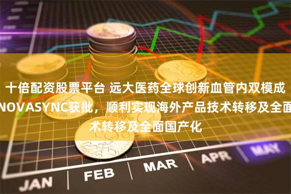 十倍配资股票平台 远大医药全球创新血管内双模成像系统NOVASYNC获批，顺利实现海外产品技术转移及全面国产化