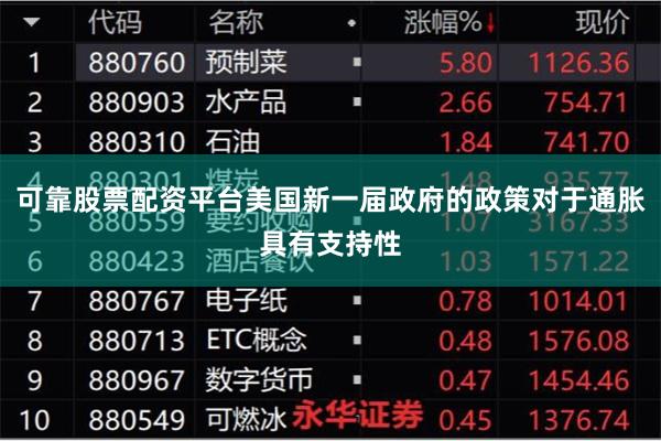 可靠股票配资平台美国新一届政府的政策对于通胀具有支持性