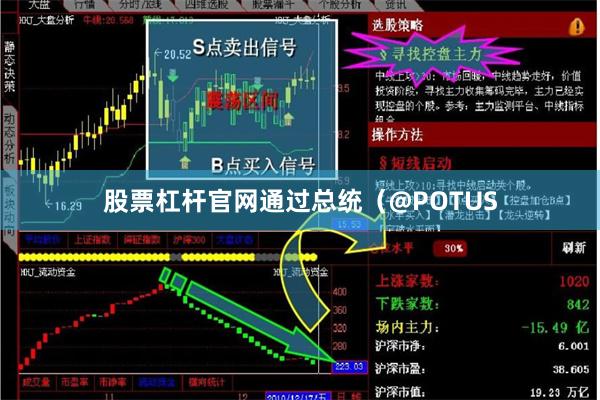 股票杠杆官网通过总统（@POTUS