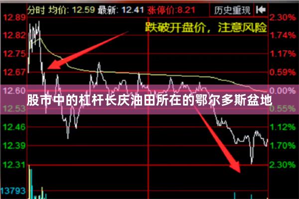 股市中的杠杆长庆油田所在的鄂尔多斯盆地