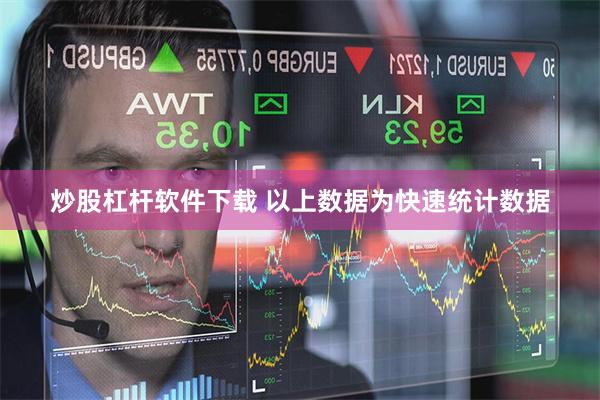 炒股杠杆软件下载 以上数据为快速统计数据