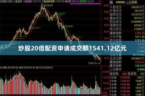 炒股20倍配资申请成交额1541.12亿元
